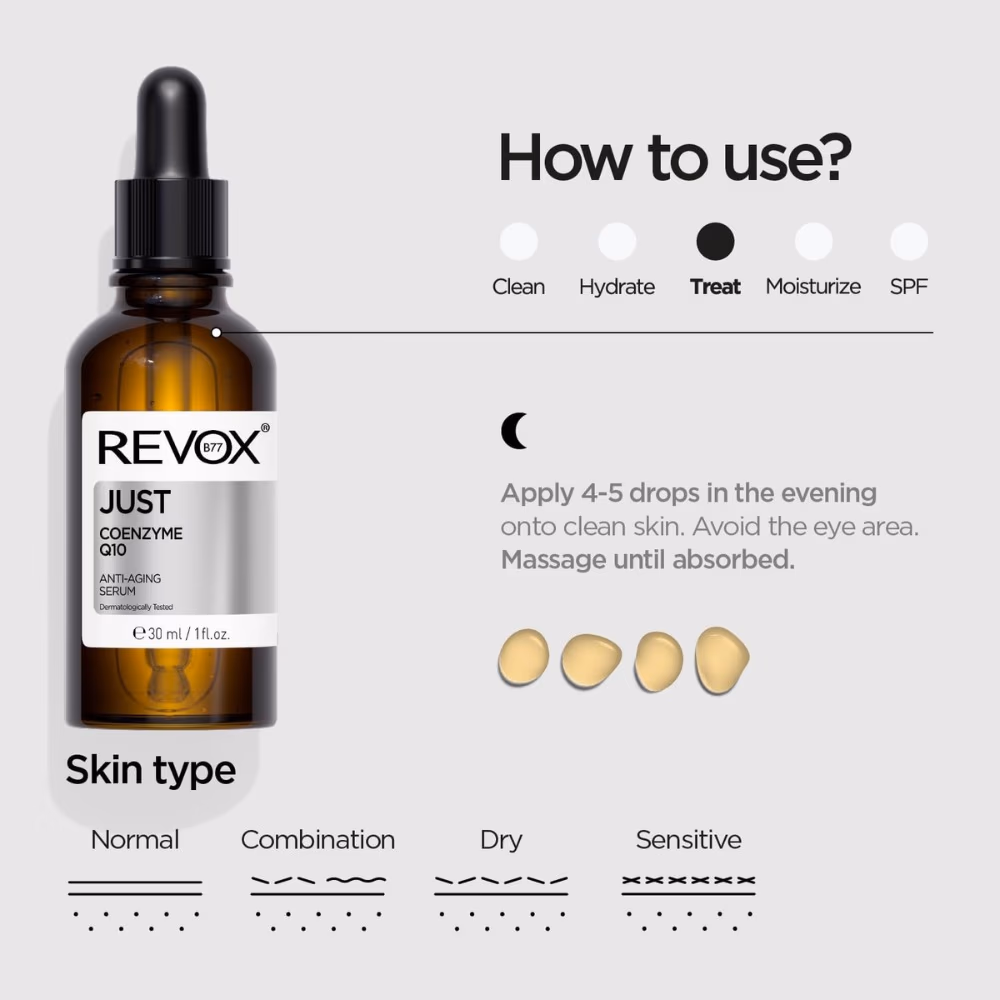 Revox Just Coenzyme Q10 Anti-Aging Serum 30ml 4