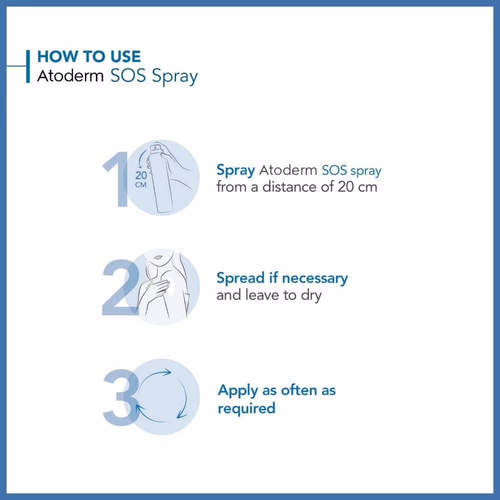 Bioderma Atoderm Anti-Itching SOS Spray 200ml 2
