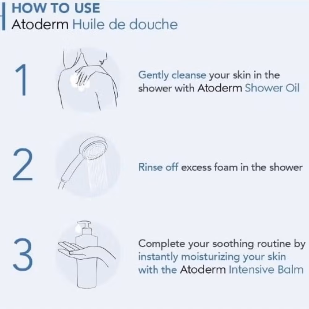 Bioderma Atoderm Cleansing Oil 1L 3