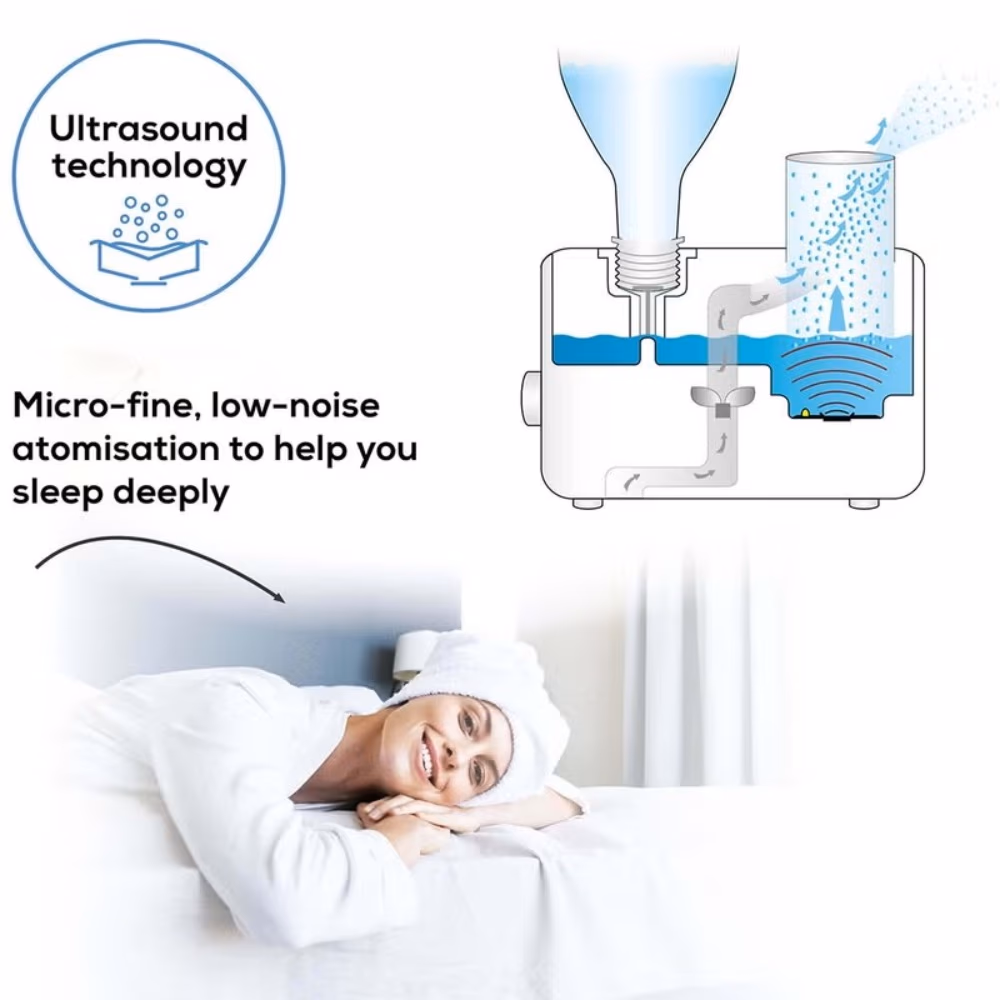 Beurer LB 12 Air Humidifier 5