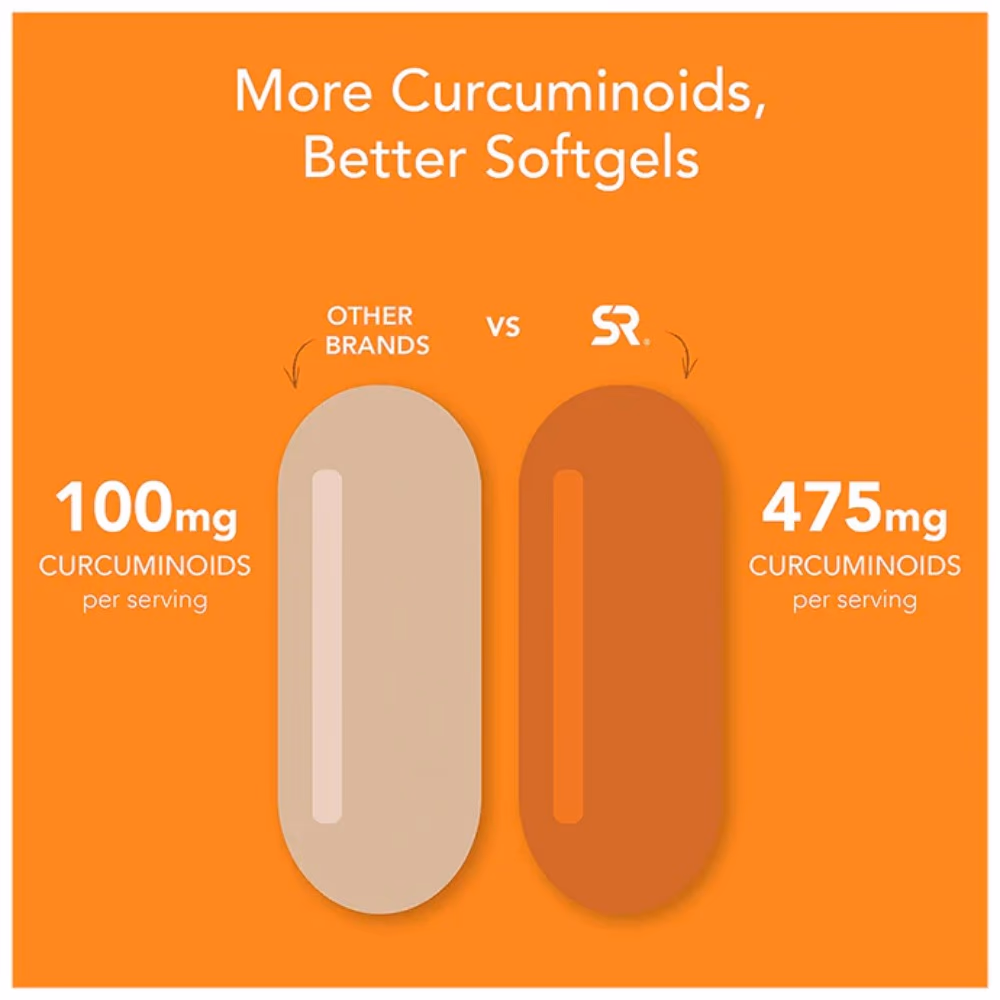 Sports Research C3 Complex Turmeric Curcumin 500mg 120 Softgels 4