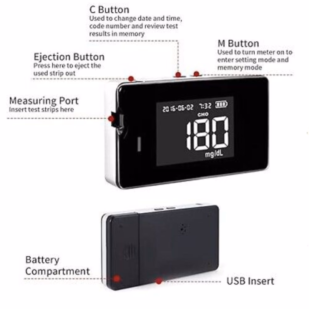 Accu-Answer iSaw Multi-Monitoring System 2