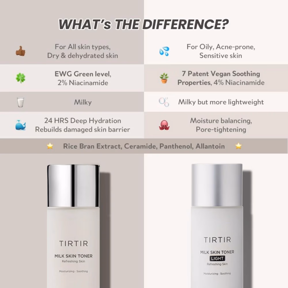 Tirtir Milk Skin Toner Light Refreshing Skin 150ml 2