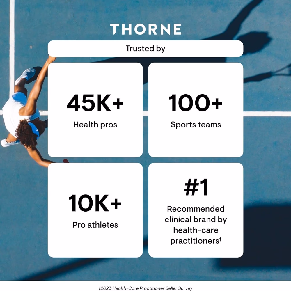 Thorne Magnesium Glycinate - 90 Capsules 2