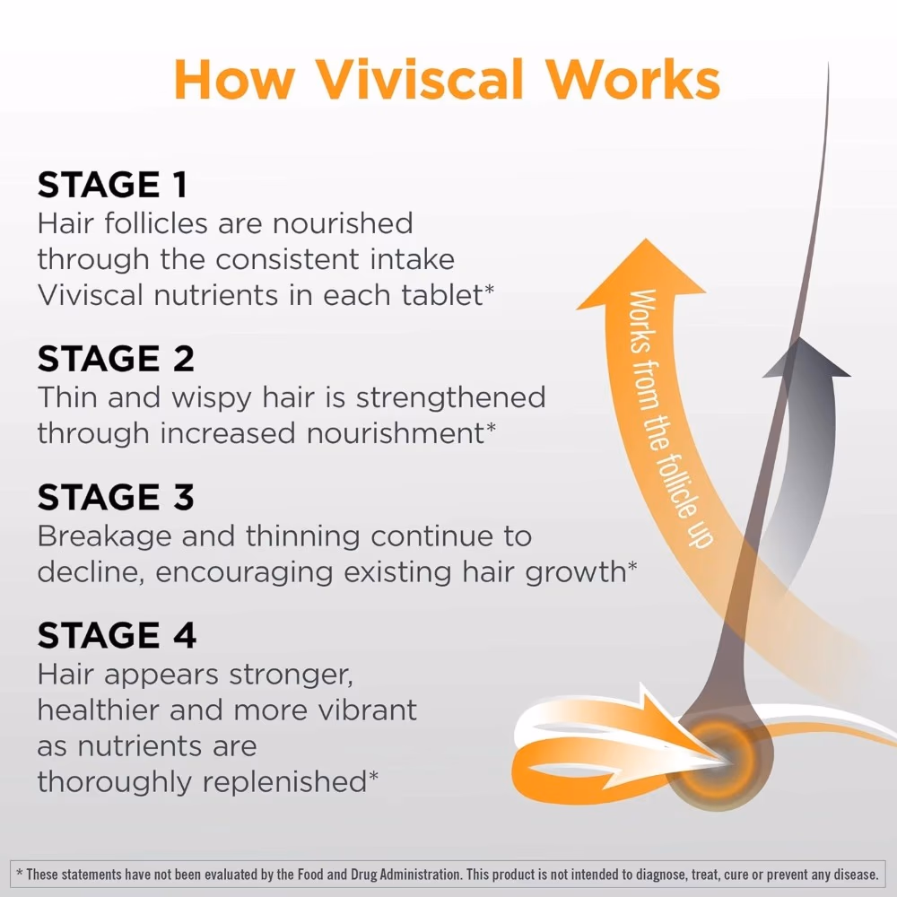 Viviscal Man Hair Growth Supplement 180 Tablets 2