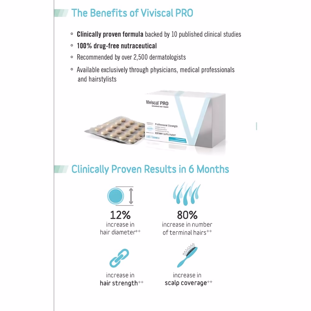 Viviscal Pro 60 Tablets 3