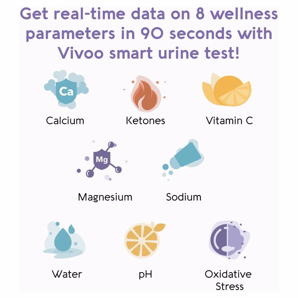 Vivoo At-Home Smart Urine Test 2