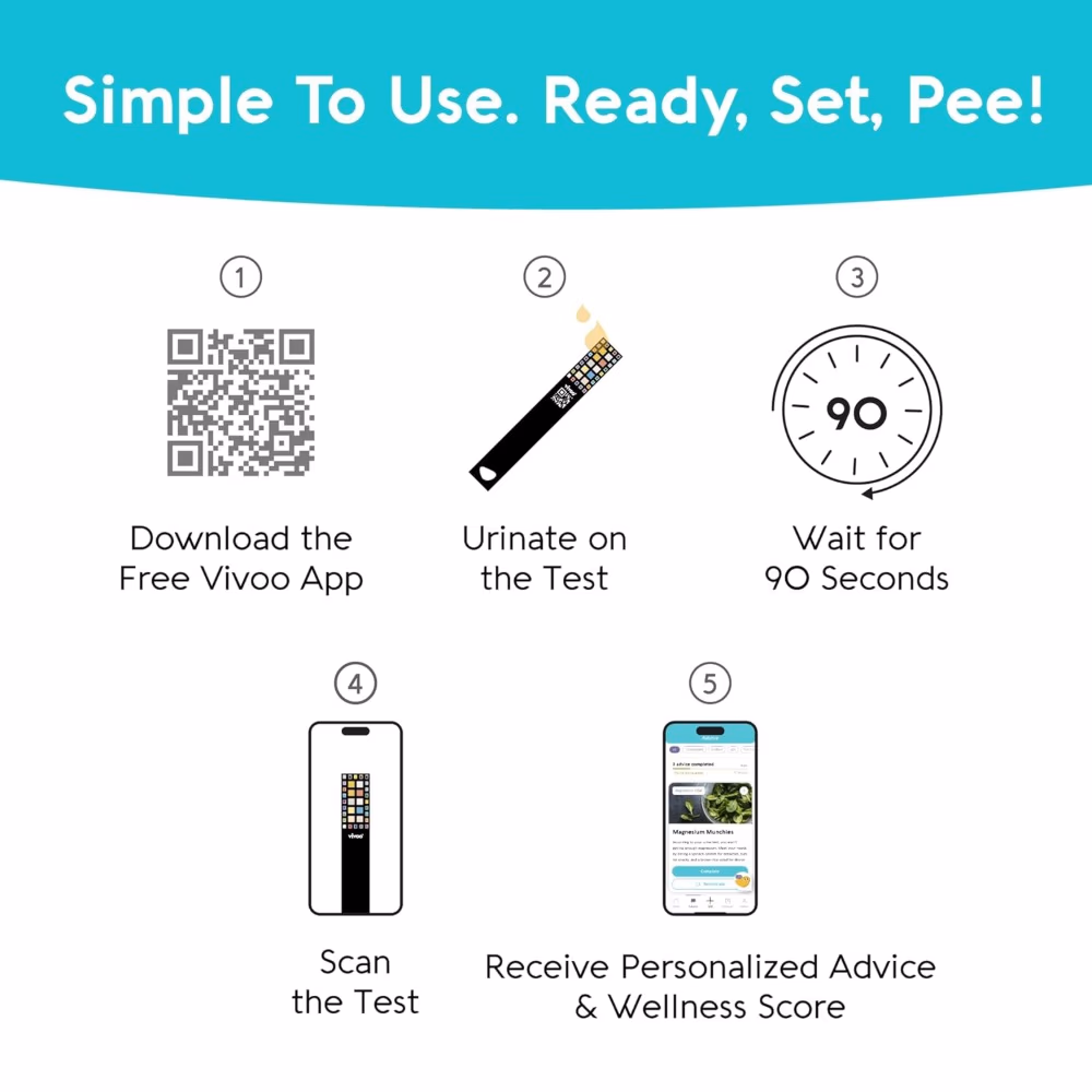 Vivoo At-Home Smart Urine Test 3
