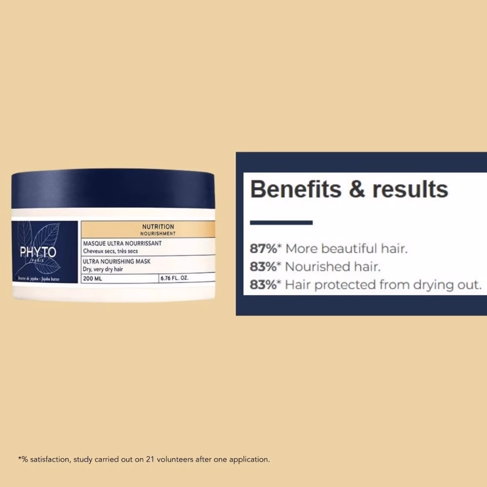 Phyto Ultra Nourishing Mask 200ML 3
