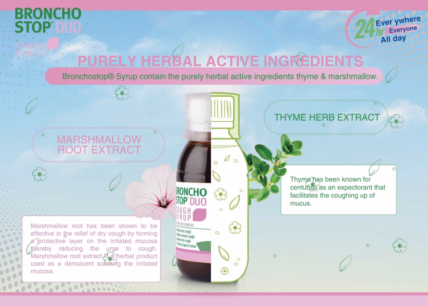 Broncho Stop Duo Cough Syrup 200ml  3