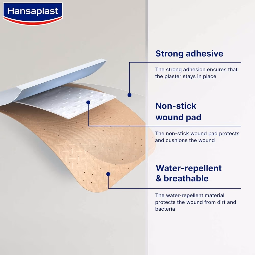 Hansaplast Universal Water Resistant Plasters 100 Strips 5