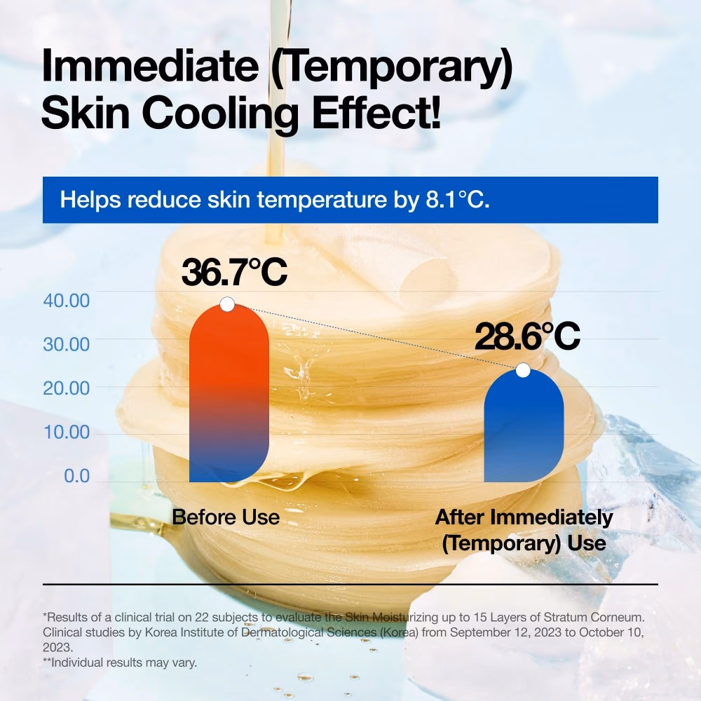 Anua Cool Calming Pads 110s 5