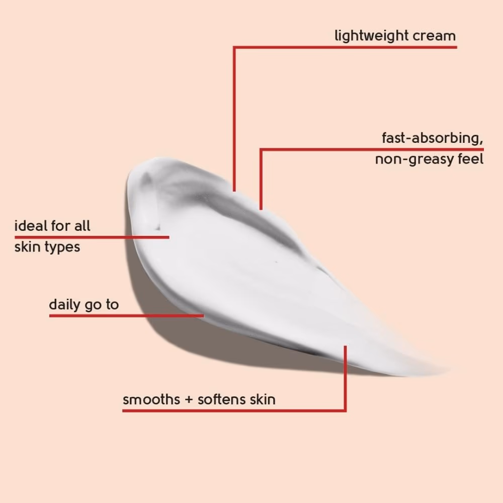 Face Facts Collagen and Q10 Day Cream 50ml 5