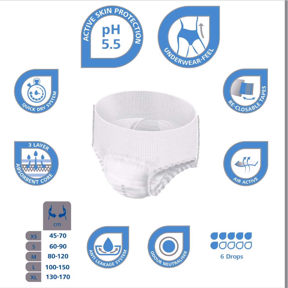 MoliCare Premium Mobile XL 3
