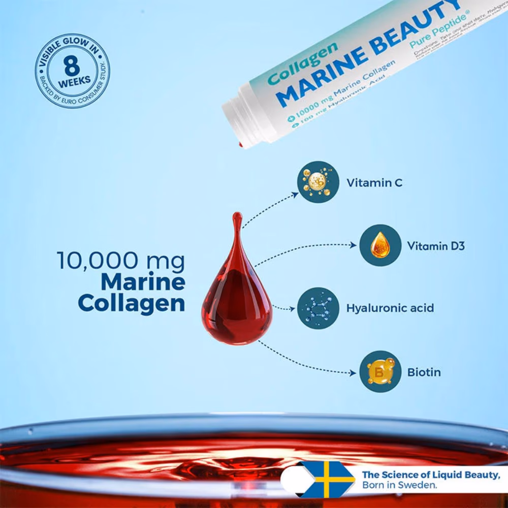 Swedish Nutra Collagen Marine Beauty- Berry Flavor - 20 Shots 4