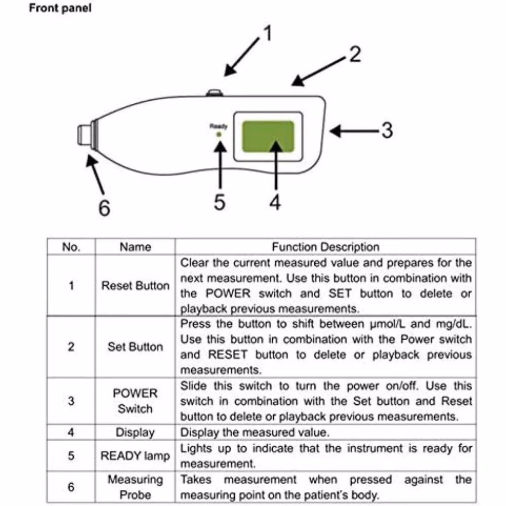 Transcutaneous Jaundice Detector MBJ20 Device 5