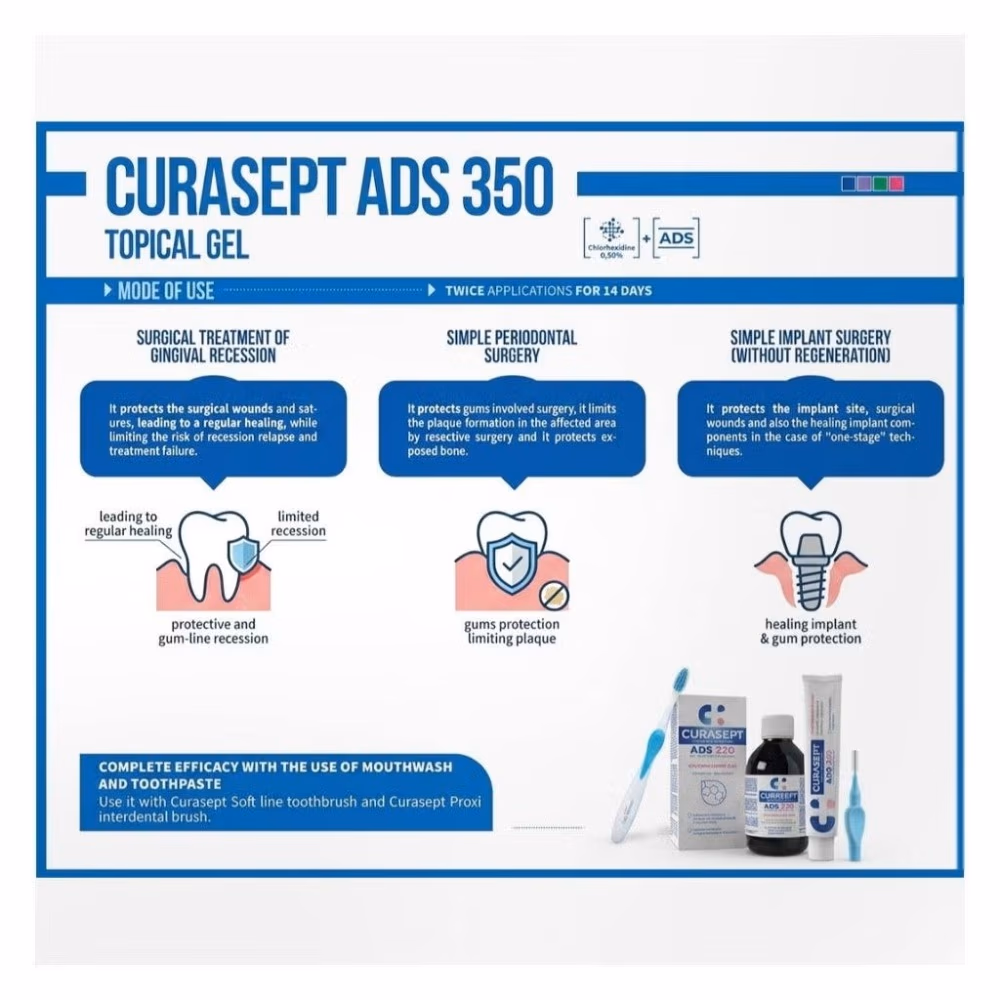 Curasept ADS 350 Gingival Gel 30ml 3
