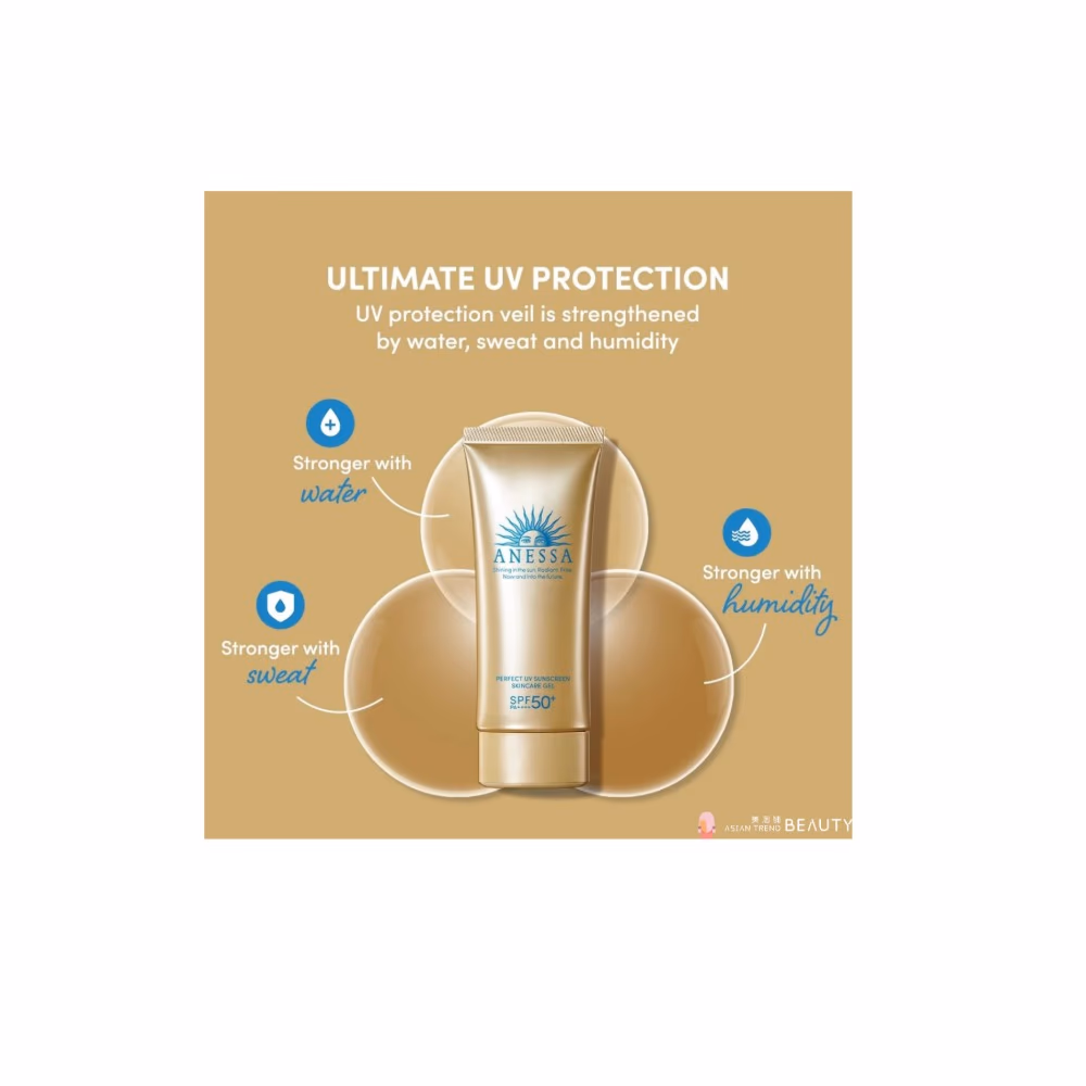 Anessa Perfect UV Sunscreen Gel 90g 4