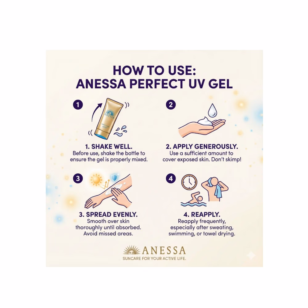 Anessa Perfect UV Sunscreen Gel 90g 3