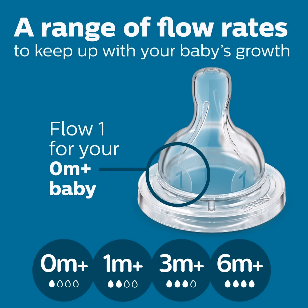 Philips Avent Anti Colic Baby Bottle with AirFree Vent 125ml For New Born baby 3