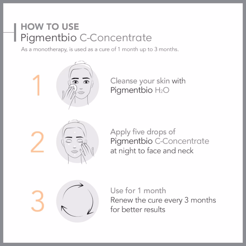 Bioderma Pigmentbio C-Concentrate Brightening Pigmentation Cream 15Ml 5