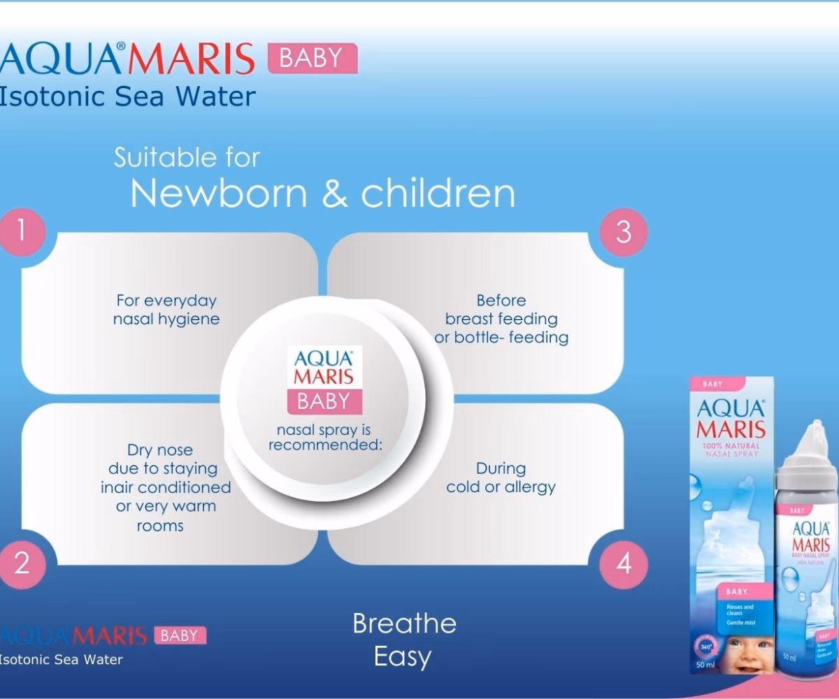 Aqua Maris Baby Nasal Spray 50ml 3