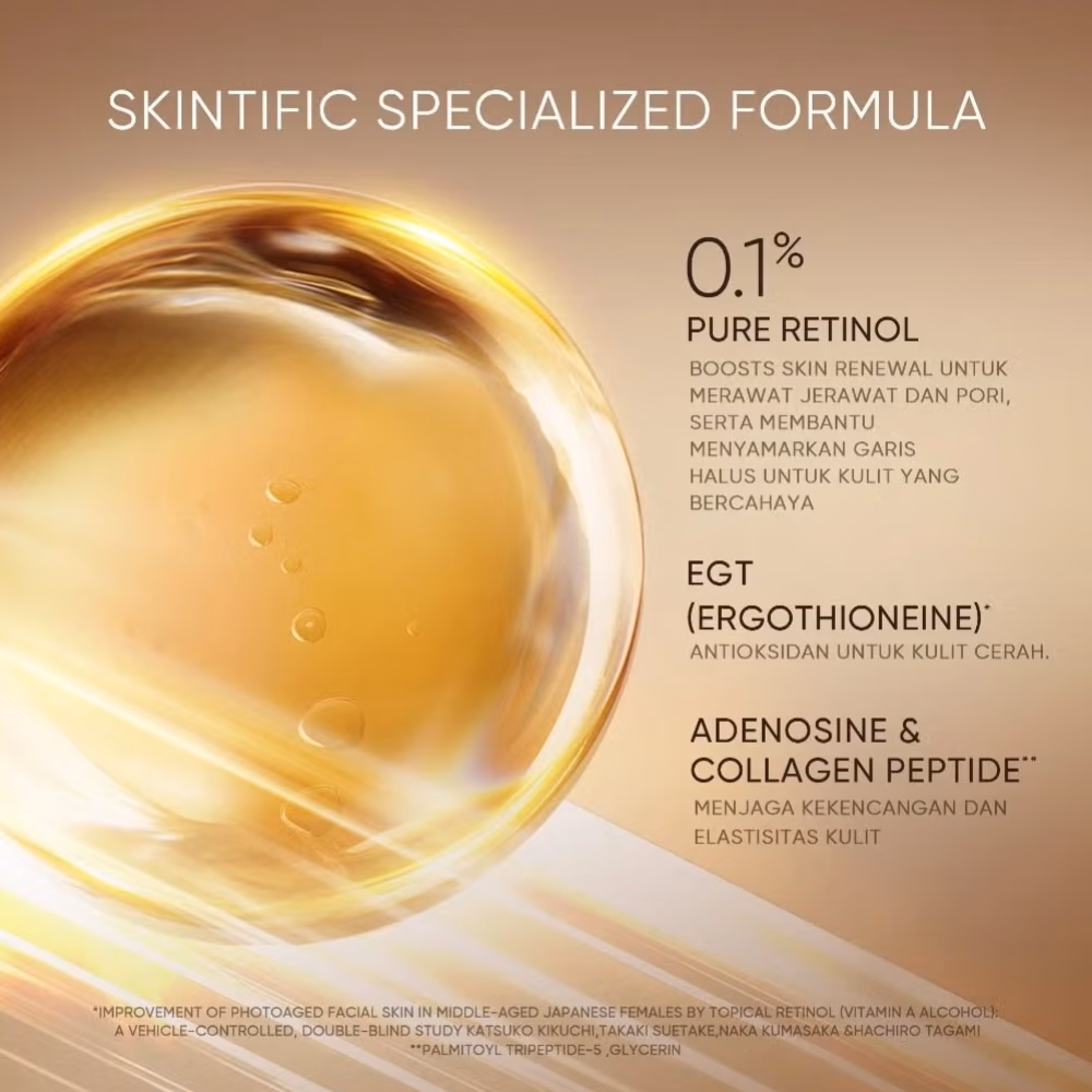 Skintific Retinol Skin Renewal Serum 20Ml 3
