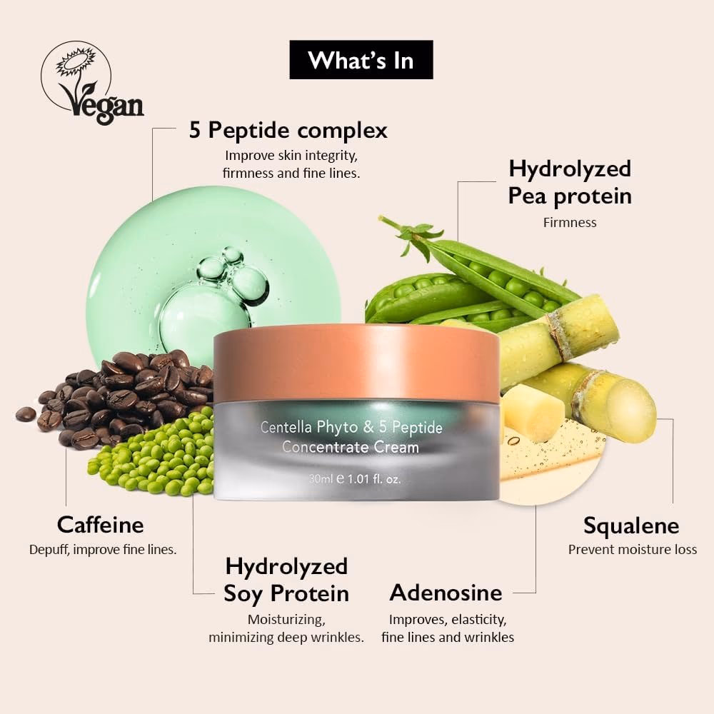 Haruharu Wonder Centella Phyto Concentrate Cream 30ml 2