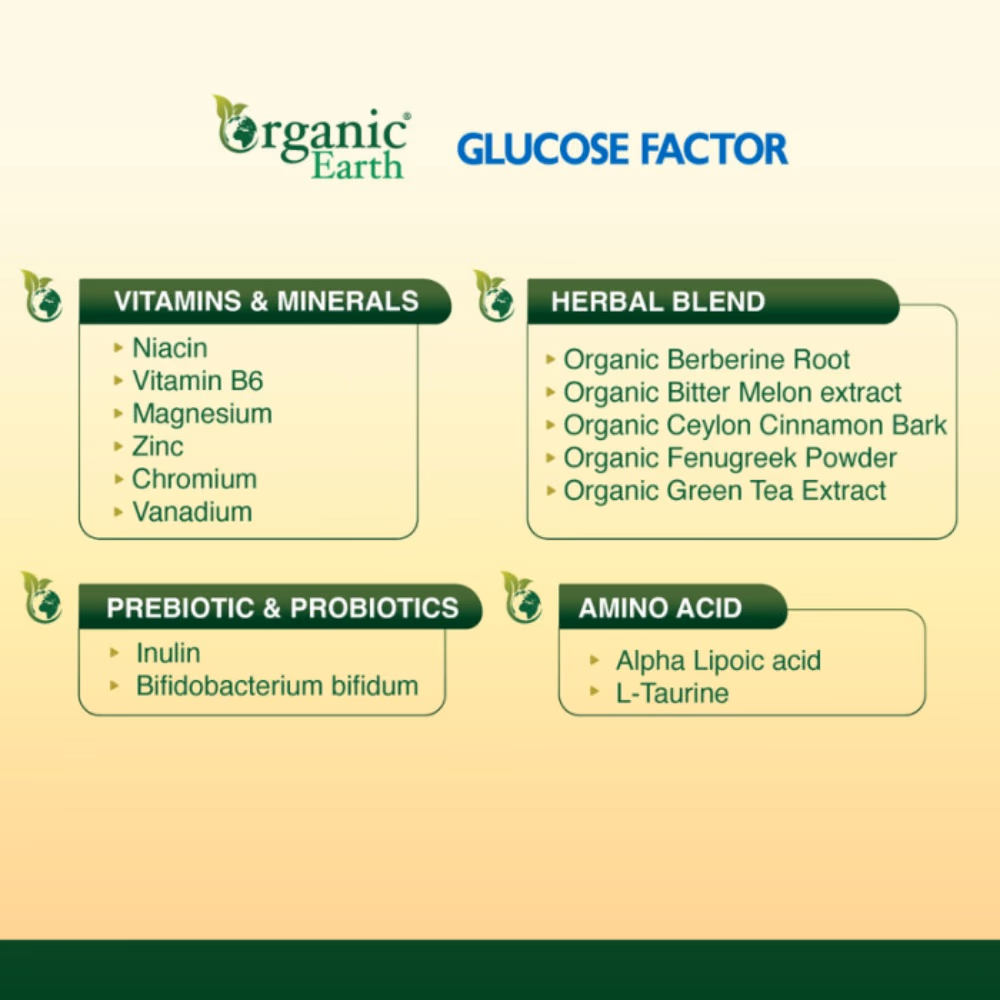 Organic Earth Glucose Factor – 60 Veg Capsules 3