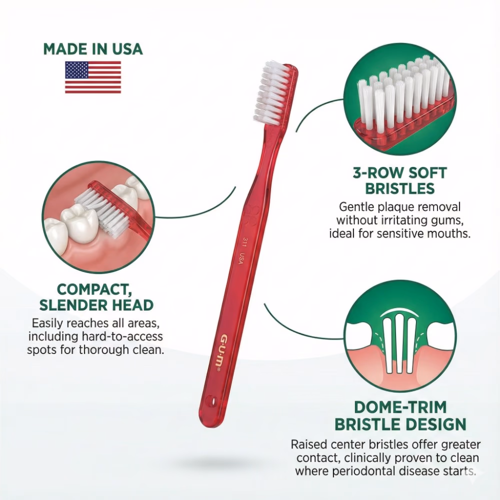 GUM Classic Toothbrush 411 Soft 5