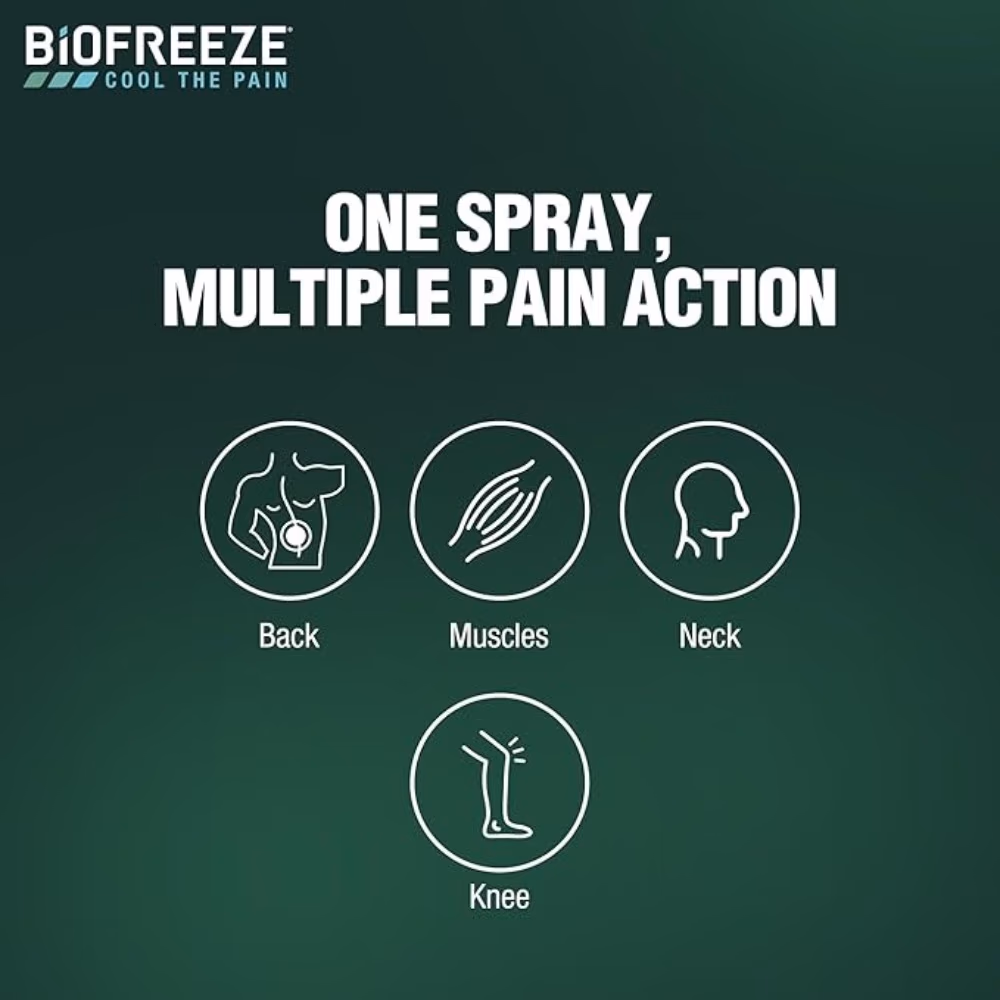 Biofreeze Pain Relief Spray 118ml 2