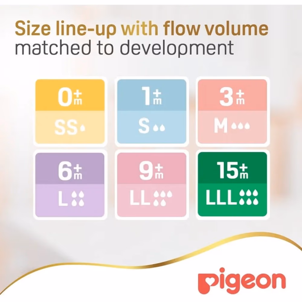 Pigeon SofTouch Wide Neck Nipples 9+ Months Y-Cut LL- 2 piece set 3