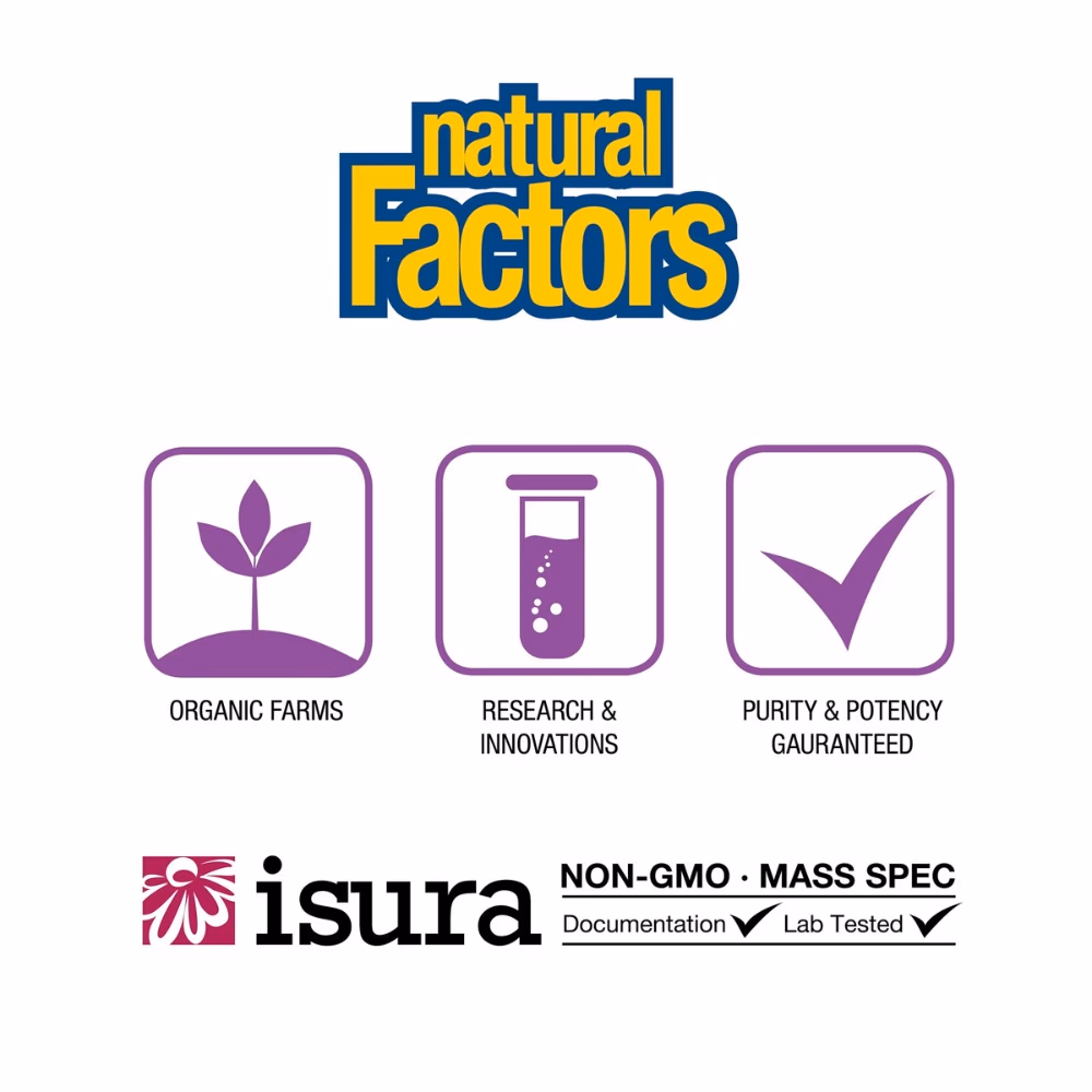 Natural Factors Ubiquinol Active CoQ10 200 mg 30 softgels 4