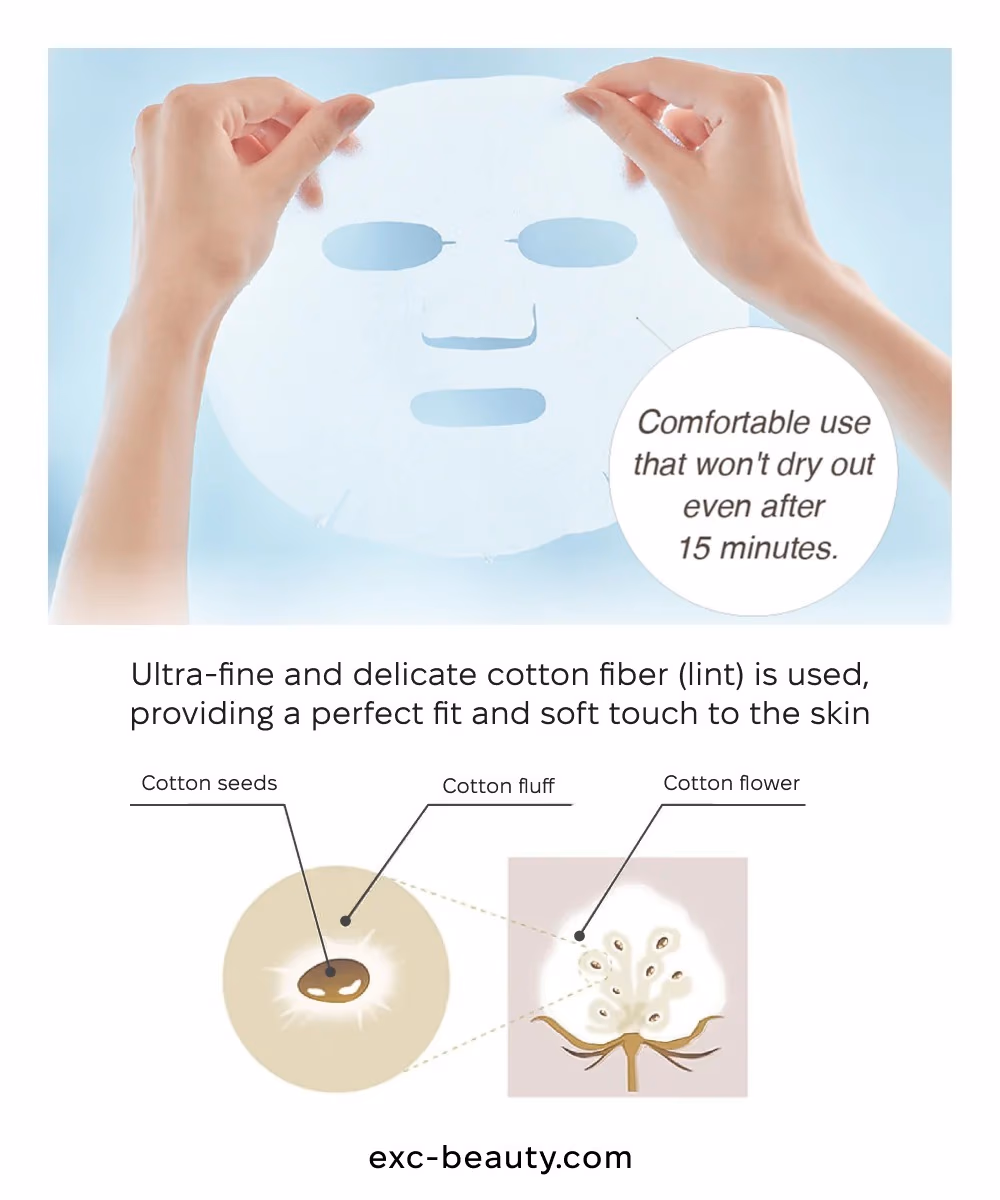 AXXZIA Treatment Mask MW Sheet Mask 1s 4