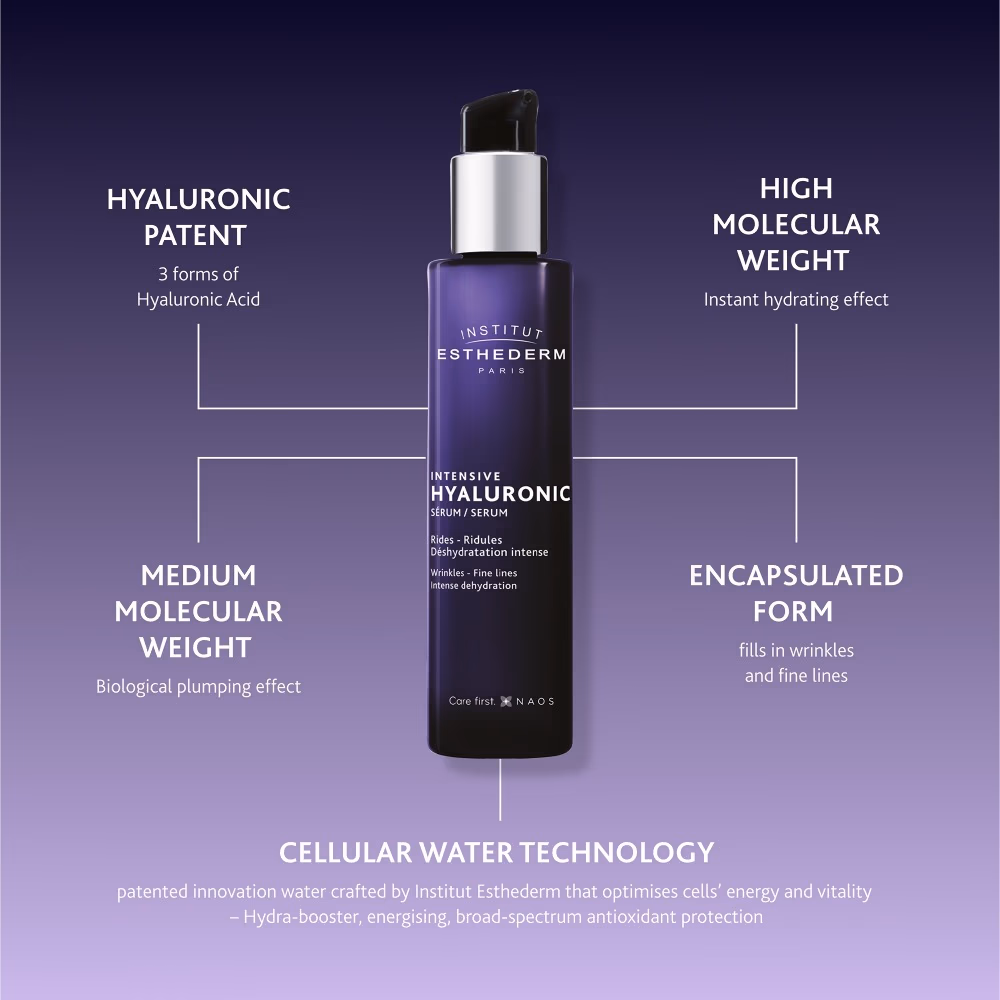 Institut Esthederm Intensive Hyaluronic Serum 30ml 3