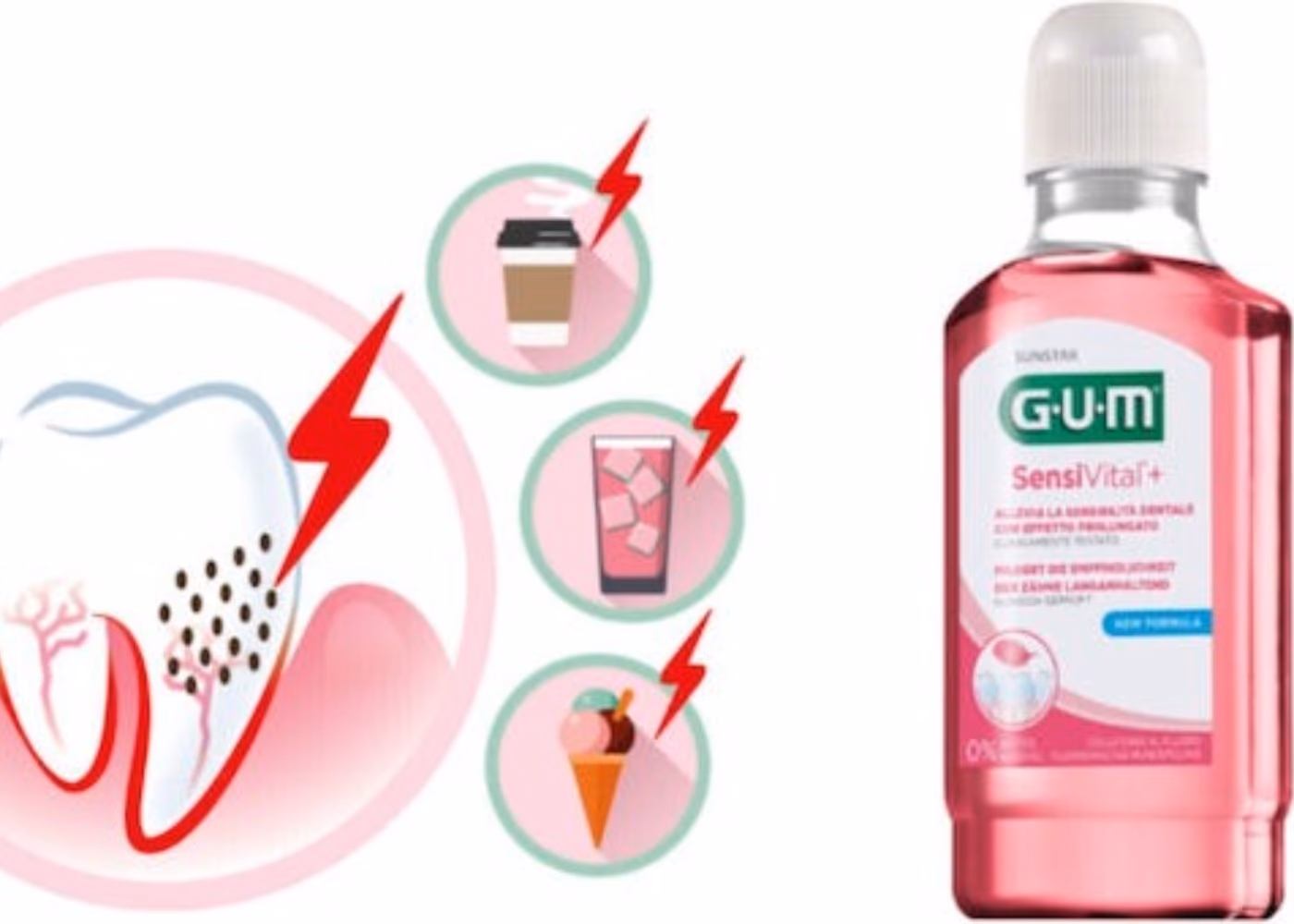 GUM SensiVital MouthWas/300ml 3