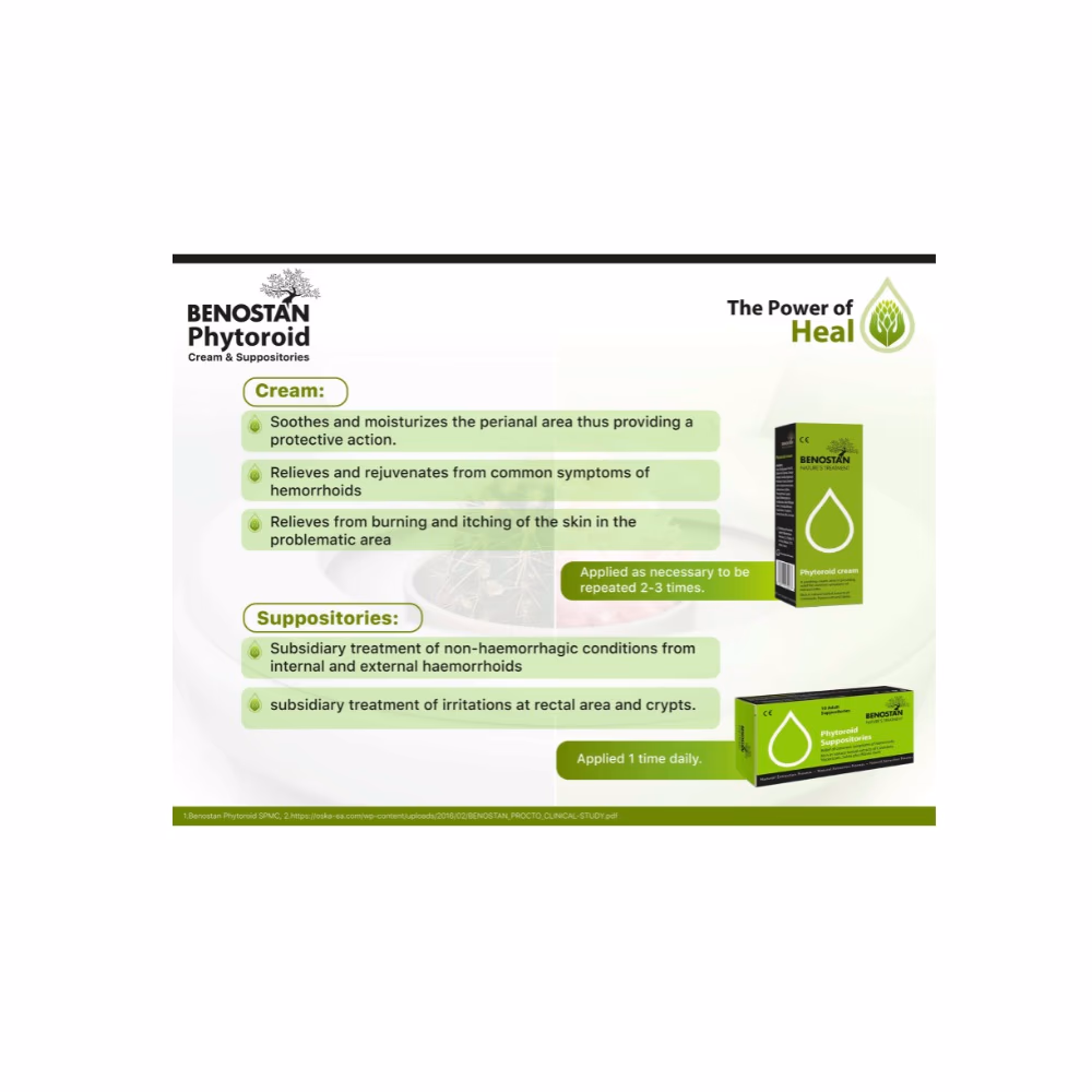 Benostan Phytoroid Adult Suppositories 10 Pieces 3