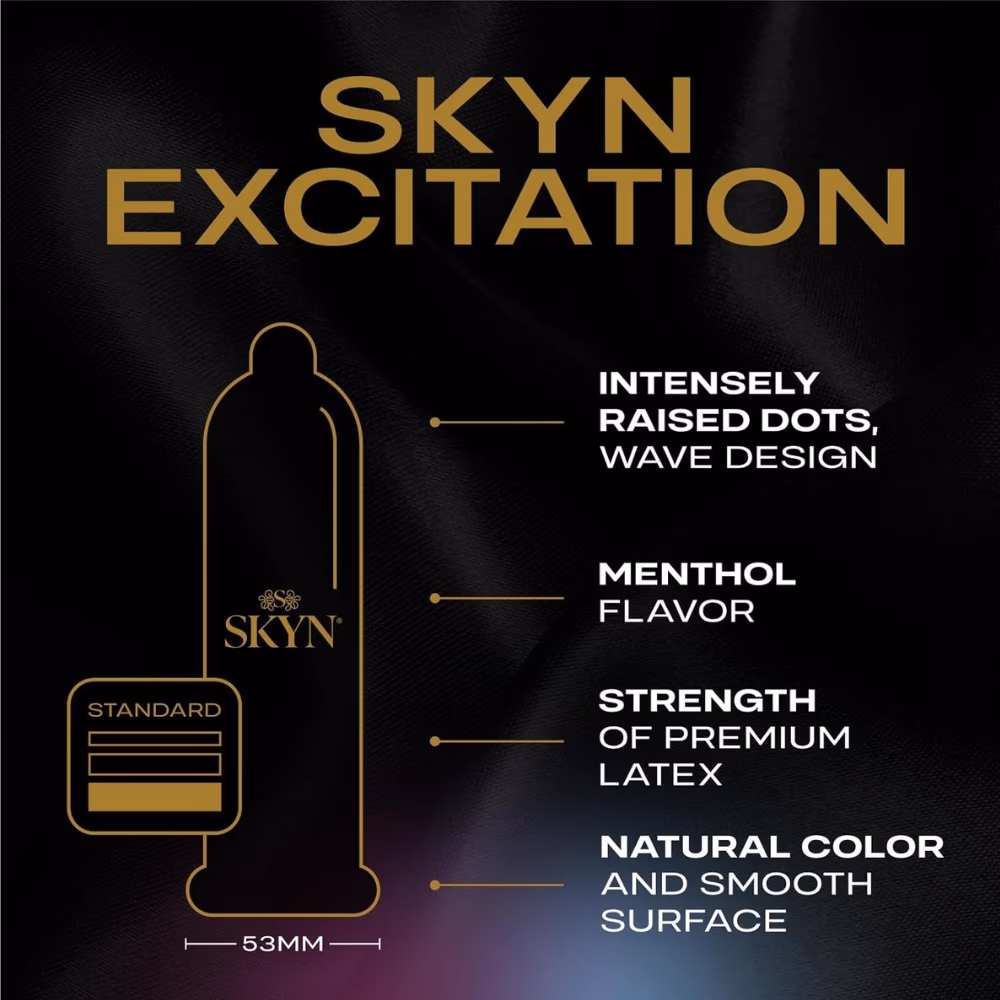 Skyn Excitation Condoms -12 Counts 3