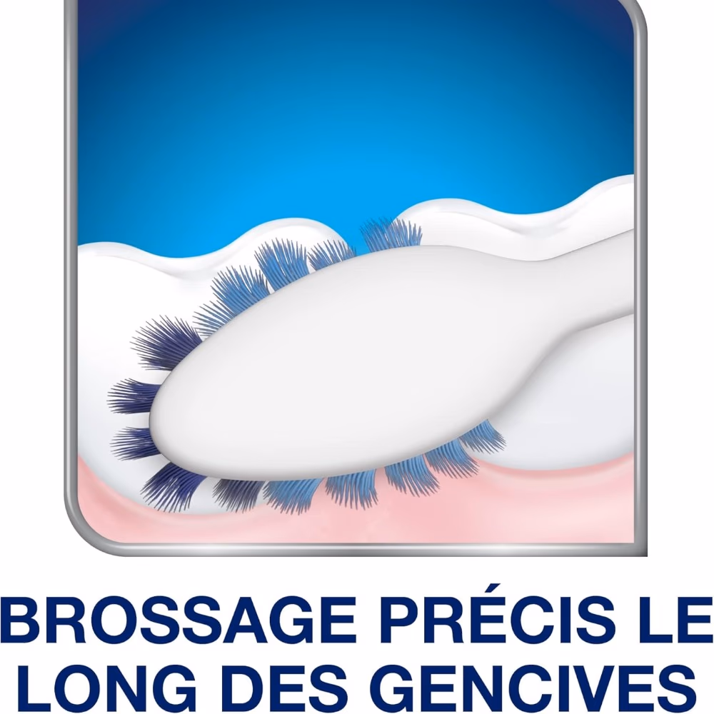 Sensodyne Soin Interdentaire Toothbrush Soft - Assorted Color 2