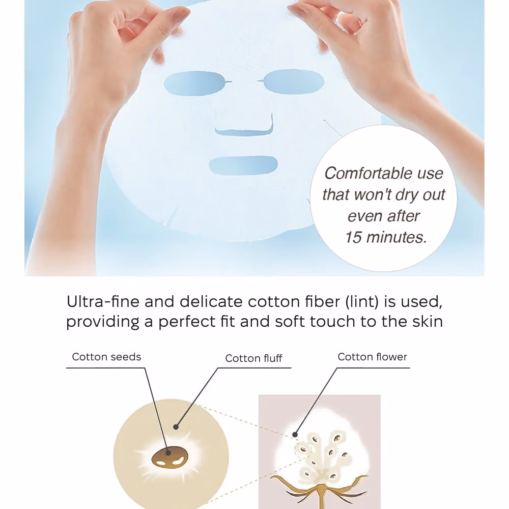 AXXZIA Treatment Mask GK Sheet Mask 1s 4