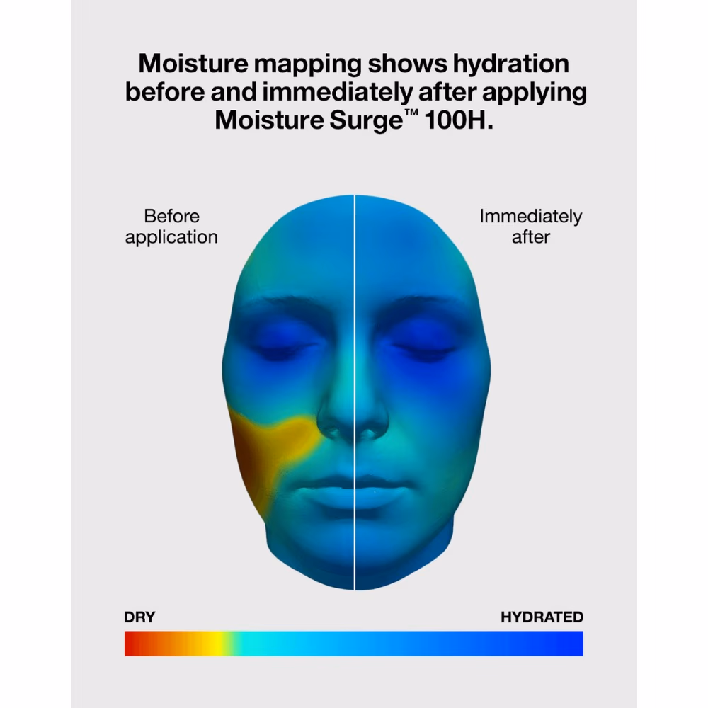 Clinique Moisture Surge 100H Cream 200ml – Auto-Replenishing Hydrator for All Skin Types 5