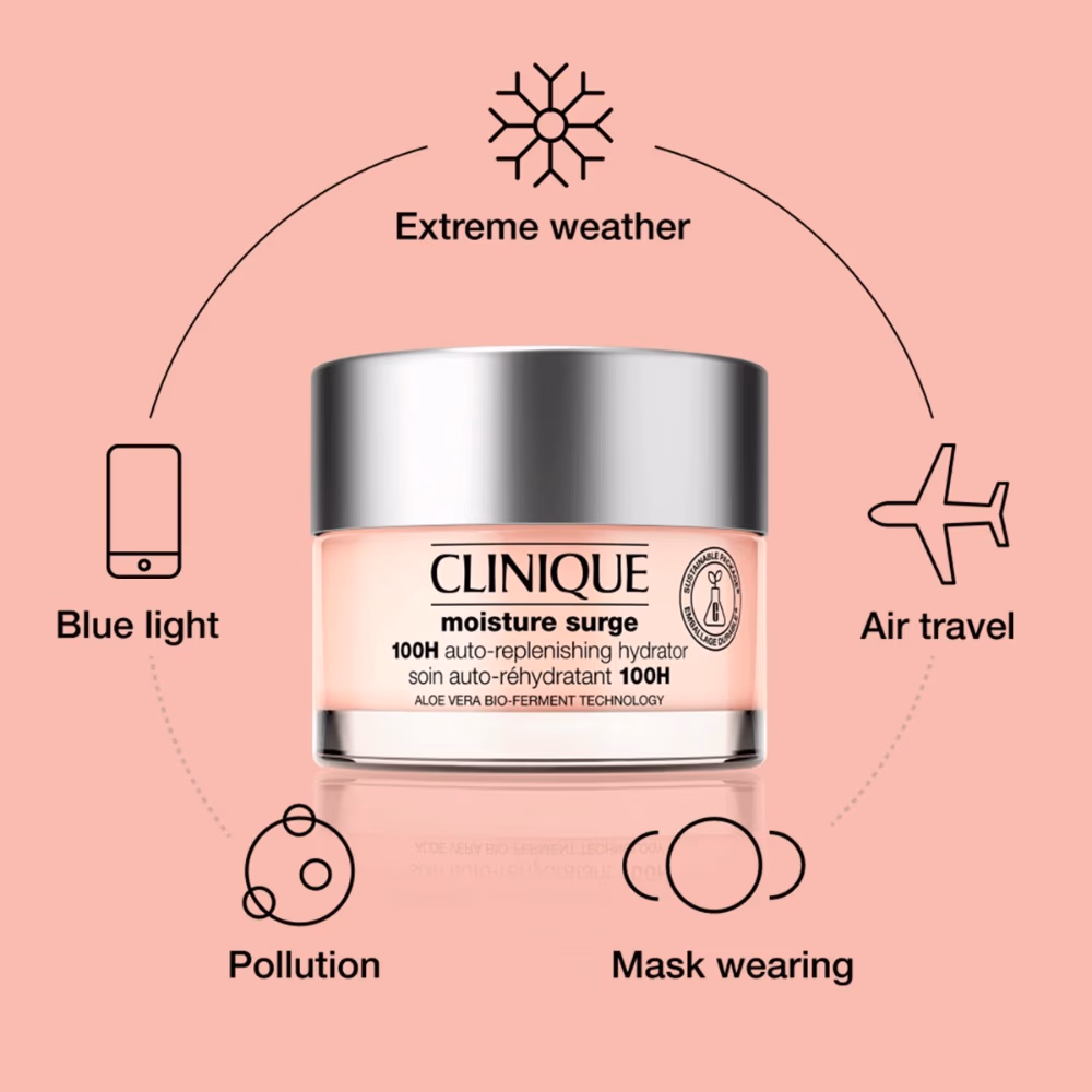 Clinique Moisture Surge 100H Cream 200ml – Auto-Replenishing Hydrator for All Skin Types 2