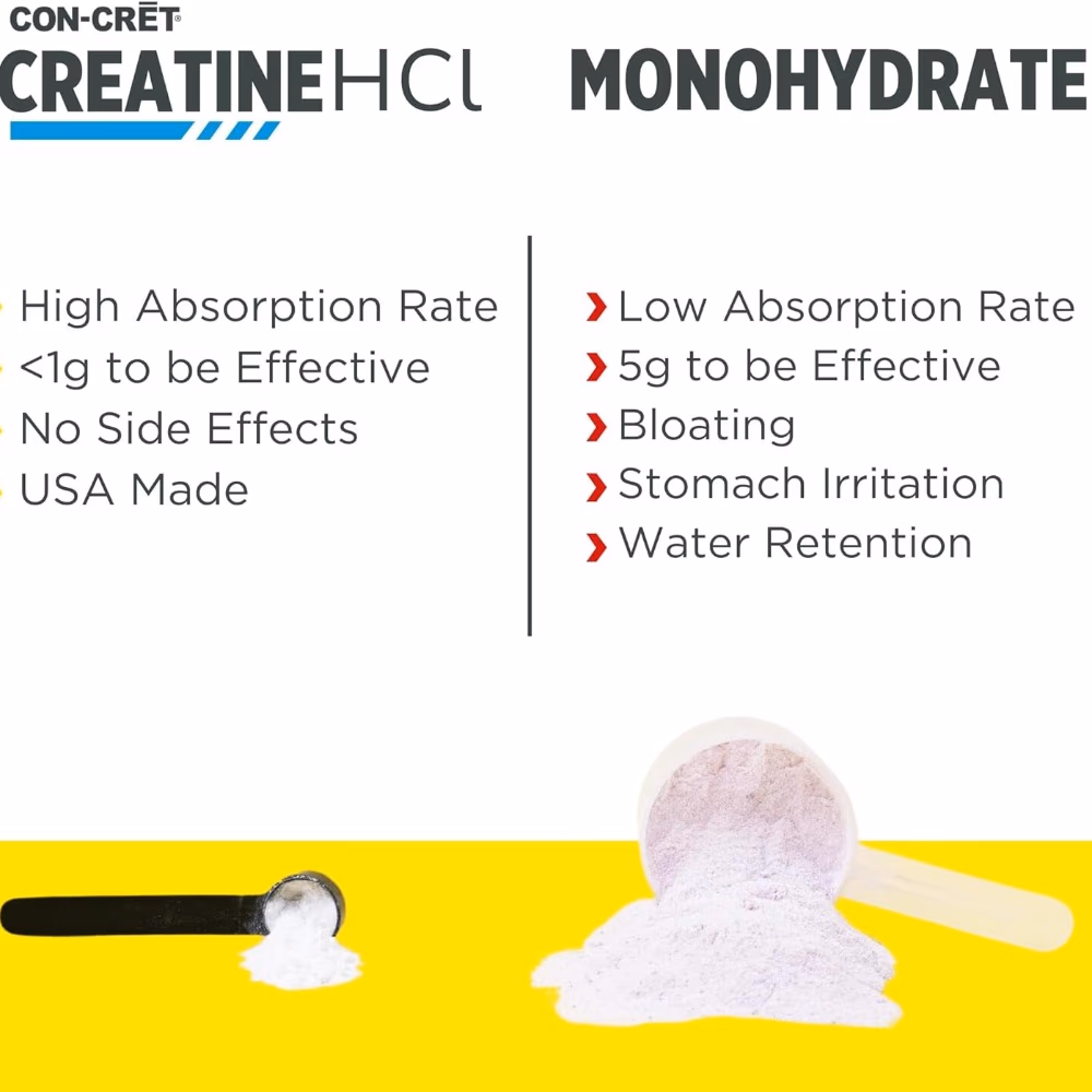 Con-Cret Creatine Lemon Lime – 60 Servings 4
