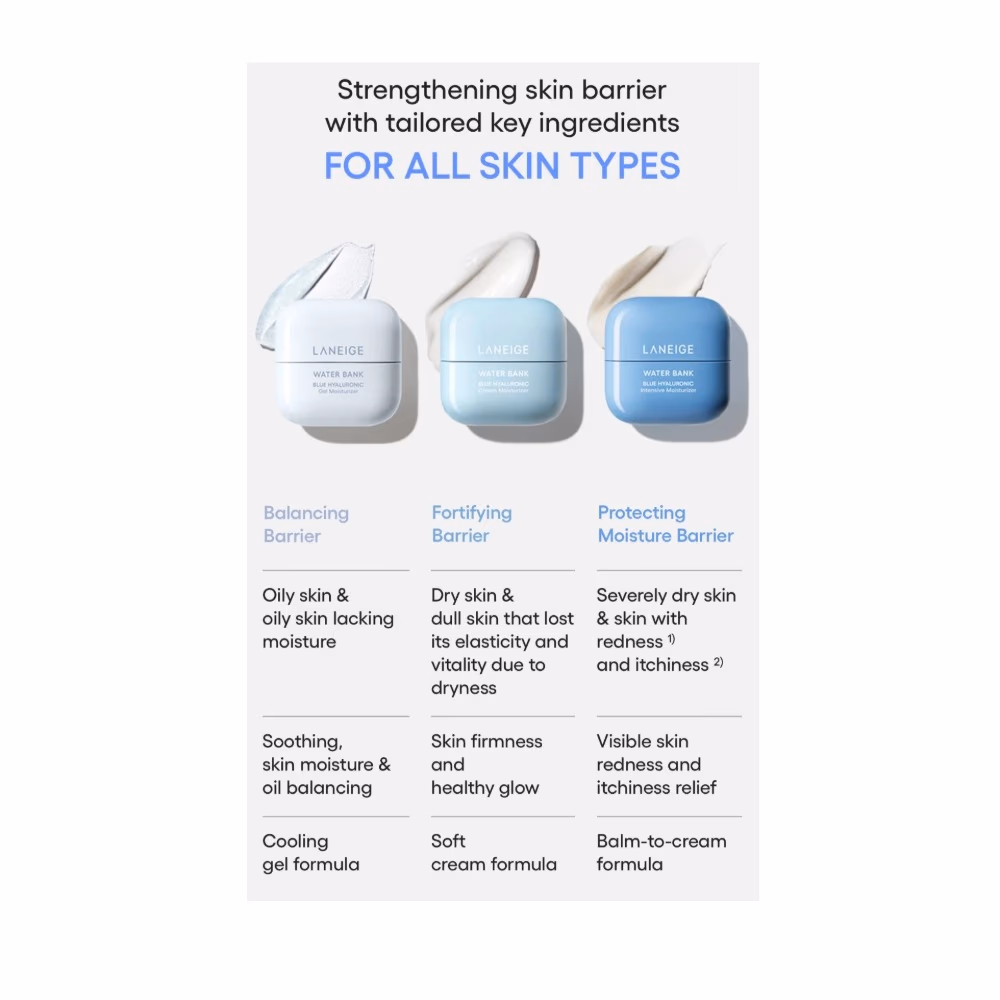 Laneige Water Bank Blue Hyaluronic Intensive Cream 2