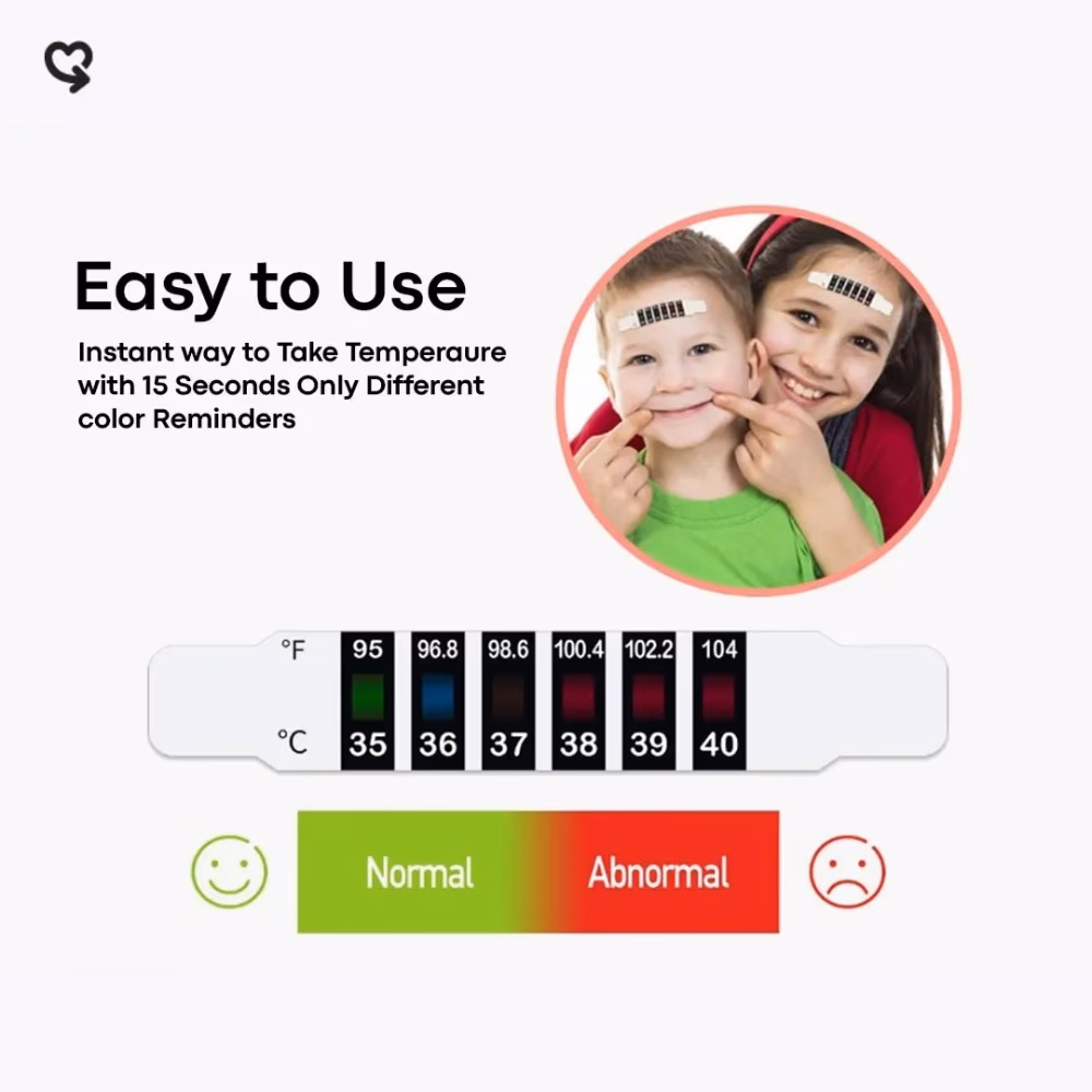 EzyCare Forehead Thermometer 3