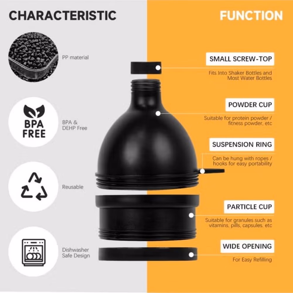 IDEAL SPORTS FUNNEL 4