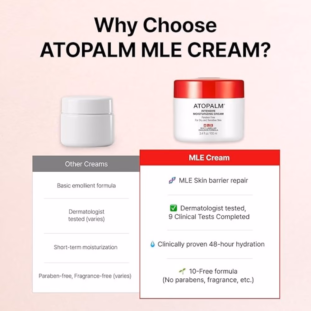 Atopalm Intensive Moisturising Cream 100 ml 2