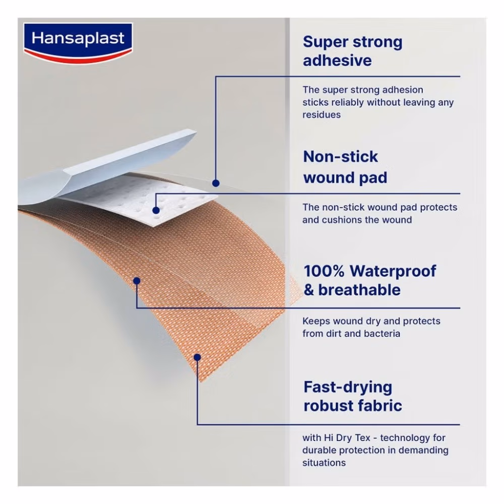 Hansaplast Extra Tough Waterproof Plasters 16 Strips 2