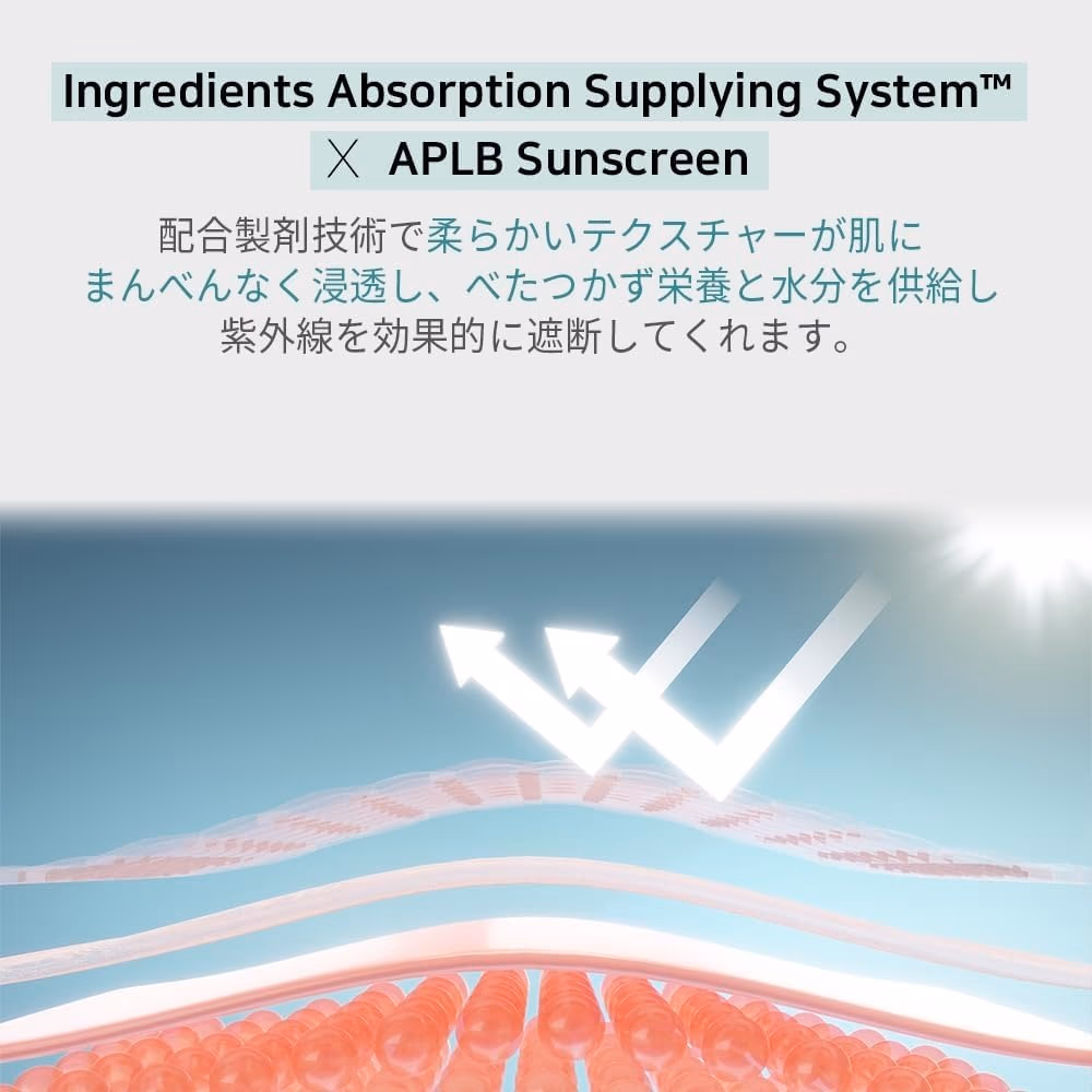 APLB Glutathione Niacinamide Sunscreen Spf50 40ml 5