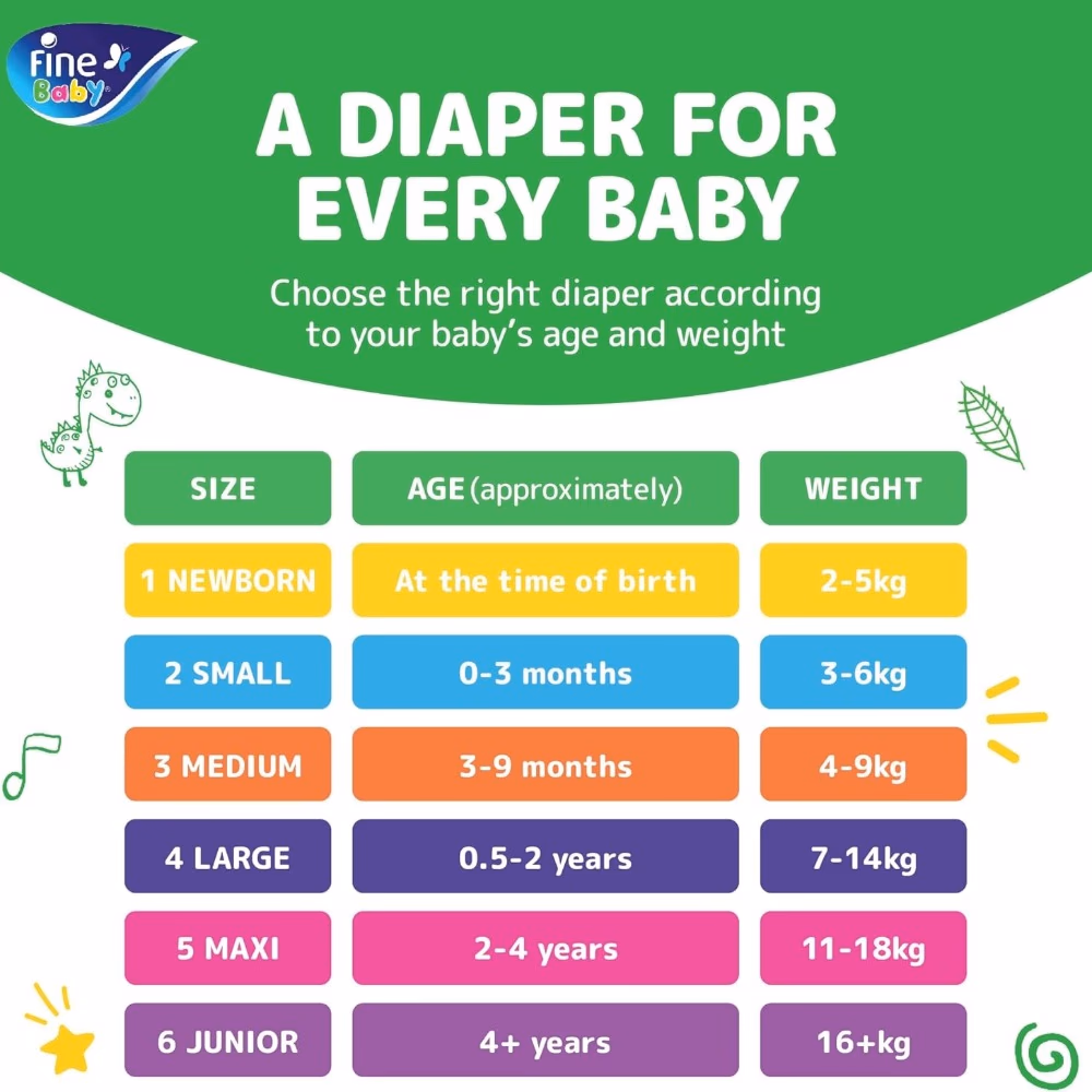 Fine Baby Diapers Size 4 Large- 12s 5